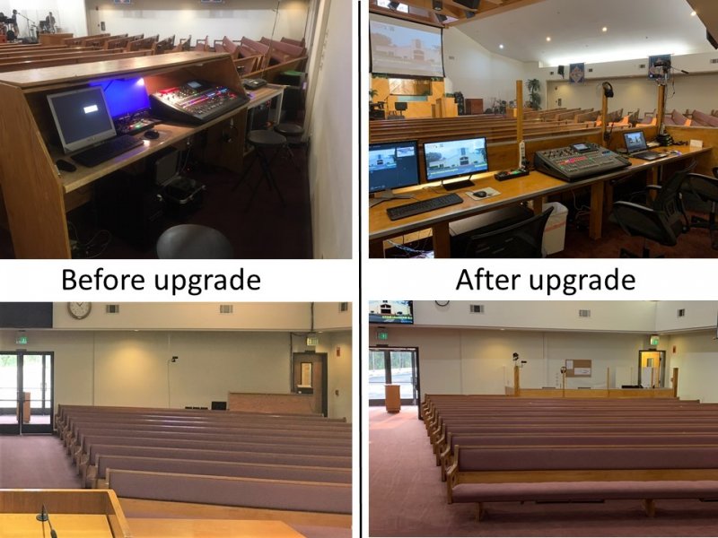 Before-and-after-comaprison